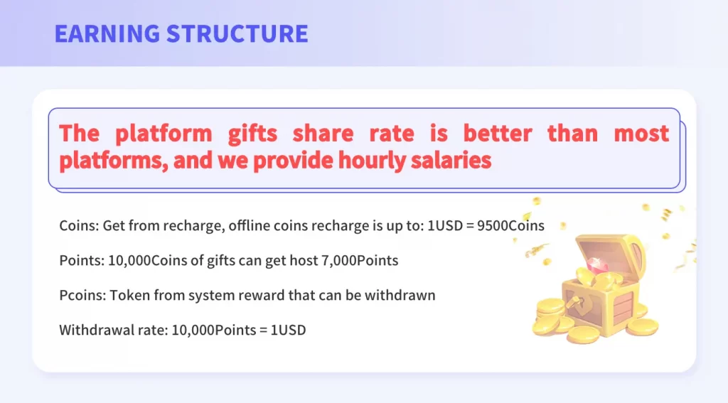 Earning Structure